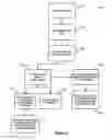 Fig. 07 - System and method for augmenting duplexed replicated computing