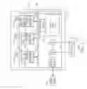 Fig. 02 - Changing the clock frequency of a computing device