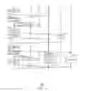 Fig. 05 - Changing the clock frequency of a computing device