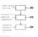 Fig. 01 - OPERATING METHOD FOR AN ELECTRONIC DEVICE AND ELECTRONIC DEVICE