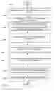 Fig. 07 - Systems and methods for a multiple value packing scheme for homomorphic encryption