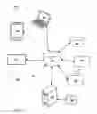 Fig. 10 - Systems and methods for a multiple value packing scheme for homomorphic encryption