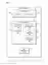 Fig. 05 - Communication system and key information sharing method