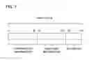 Fig. 08 - Communication system and key information sharing method