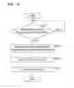Fig. 11 - Communication system and key information sharing method