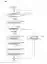 Fig. 12 - Communication system and key information sharing method