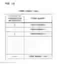 Fig. 15 - Communication system and key information sharing method