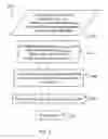 Fig. 08 - Method for deriving a verification token from a credential