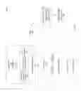 Fig. 02 - Network bound decryption with offline encryption
