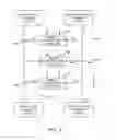 Fig. 04 - Format-preserving cryptographic systems