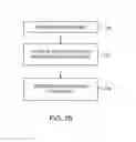Fig. 09 - Format-preserving cryptographic systems