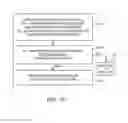 Fig. 12 - Format-preserving cryptographic systems