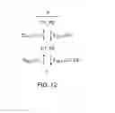 Fig. 14 - Format-preserving cryptographic systems
