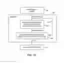 Fig. 18 - Format-preserving cryptographic systems