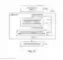Fig. 19 - Format-preserving cryptographic systems