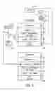 Fig. 06 - Secure communication between infusion pump and server