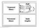 Fig. 01 - Authenticatable device with reconfigurable physical unclonable functions