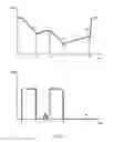 Fig. 04 - Inspection device and method for powered devices in a power over Ethernet system