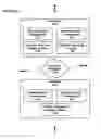 Fig. 03 - Redirecting packets for egress from an autonomous system using tenant specific routing and forwarding tables