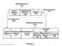 Fig. 05 - Redirecting packets for egress from an autonomous system using tenant specific routing and forwarding tables