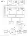 Fig. 09 - Redirecting packets for egress from an autonomous system using tenant specific routing and forwarding tables