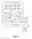 Fig. 12 - Encoding control plane information in transport protocol source port field and applications thereof in network virtualization