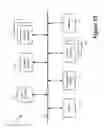 Fig. 13 - Encoding control plane information in transport protocol source port field and applications thereof in network virtualization