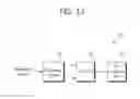 Fig. 14 - Method and apparatus for generating an uplink reference signal sequence in a wireless communication system