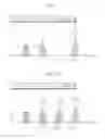 Fig. 12 - Data transmission device for human body communication, preamble generation method thereof, and frame synchronization method thereof