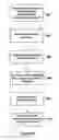 Fig. 03 - Music/video messaging