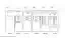 Fig. 07 - Music/video messaging
