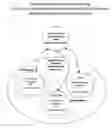 Fig. 01 - Big telematics data network communication fault identification device