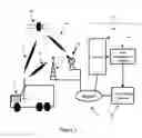 Fig. 02 - Big telematics data network communication fault identification device