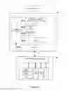 Fig. 03 - Big telematics data network communication fault identification device