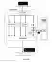 Fig. 12 - Big telematics data network communication fault identification device