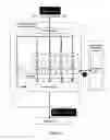 Fig. 13 - Big telematics data network communication fault identification device