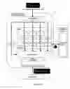 Fig. 16 - Big telematics data network communication fault identification device