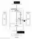 Fig. 19 - Big telematics data network communication fault identification device