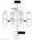 Fig. 20 - Big telematics data network communication fault identification device
