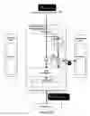 Fig. 25 - Big telematics data network communication fault identification device