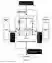 Fig. 26 - Big telematics data network communication fault identification device