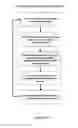 Fig. 32 - Big telematics data network communication fault identification device