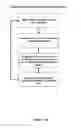 Fig. 33 - Big telematics data network communication fault identification device