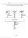 Fig. 37 - Big telematics data network communication fault identification device