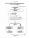 Fig. 40 - Big telematics data network communication fault identification device