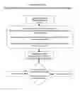Fig. 01 - Big telematics data network communication fault identification system method