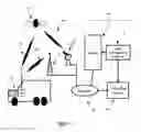 Fig. 02 - Big telematics data network communication fault identification system method