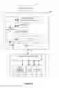 Fig. 03 - Big telematics data network communication fault identification system method