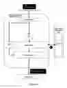 Fig. 11 - Big telematics data network communication fault identification system method