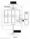 Fig. 12 - Big telematics data network communication fault identification system method